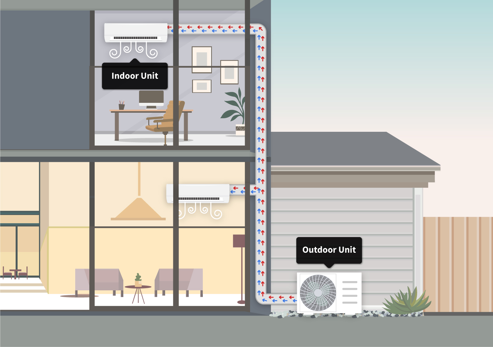 Ductless Mini Split